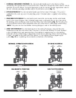 Preview for 4 page of Water Right IMP-844 Installation Instructions And Owner'S Manual