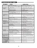 Preview for 14 page of Water Right IMP-844 Installation Instructions And Owner'S Manual