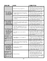 Preview for 17 page of Water Right IMP-844 Installation Instructions And Owner'S Manual