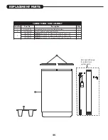 Preview for 25 page of Water Right IMP-844 Installation Instructions And Owner'S Manual