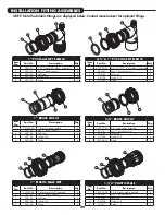 Предварительный просмотр 29 страницы Water Right Impression Plus Series Installation Instructions & Owner'S Manual