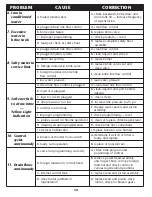 Preview for 12 page of Water Right ISP1-1044 Installation Instructions & Owner'S Manual