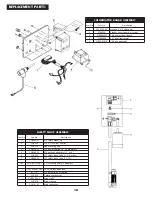 Preview for 18 page of Water Right ISP1-1044 Installation Instructions & Owner'S Manual