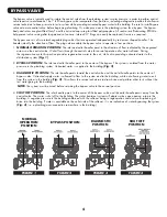 Preview for 4 page of Water Right Sanitizer Plus ASP1-1044 Installation Instructions & Owner'S Manual