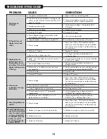 Preview for 14 page of Water Right Sanitizer Plus ASP1-1044 Installation Instructions & Owner'S Manual