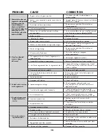 Preview for 15 page of Water Right Sanitizer Plus ASP1-1044 Installation Instructions & Owner'S Manual