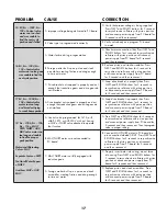 Preview for 17 page of Water Right Sanitizer Plus ASP1-1044 Installation Instructions & Owner'S Manual