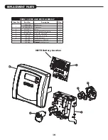 Preview for 19 page of Water Right Sanitizer Plus ASP1-1044 Installation Instructions & Owner'S Manual