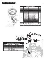 Preview for 22 page of Water Right Sanitizer Plus ASP1-1044 Installation Instructions & Owner'S Manual