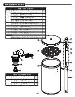 Preview for 25 page of Water Right Sanitizer Plus ASP1-1044 Installation Instructions & Owner'S Manual