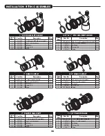 Preview for 26 page of Water Right Sanitizer Plus ASP1-1044 Installation Instructions & Owner'S Manual