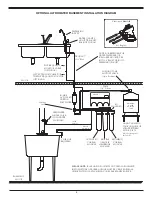 Preview for 6 page of Water Right UltroWater Installation, Operation & Service Manual