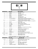 Preview for 19 page of Water Right UltroWater Installation, Operation & Service Manual