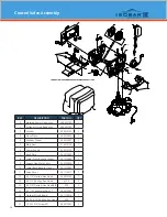 Preview for 18 page of Water Soft DS24-3 Installation & Operation Manual