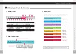 Preview for 8 page of water source NMP-9000T User Manual