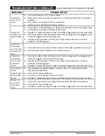 Preview for 6 page of water source WSSPC3 Instruction Manual