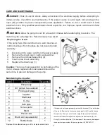 Предварительный просмотр 7 страницы water source WSTPC50 Operating Instructions Manual