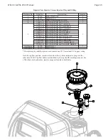 Preview for 33 page of Water Specialist WS1.25CC Operation And Instruction Manual