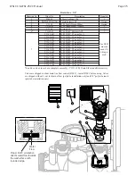 Preview for 35 page of Water Specialist WS1.25CC Operation And Instruction Manual