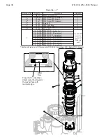 Preview for 36 page of Water Specialist WS1.25CC Operation And Instruction Manual