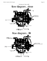 Preview for 43 page of Water Specialist WS1.25CC Operation And Instruction Manual