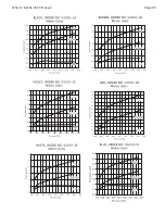 Preview for 55 page of Water Specialist WS1.25CC Operation And Instruction Manual