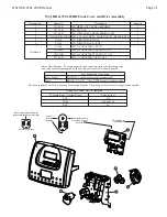 Preview for 31 page of Water Specialist WS1.25HR Instruction Manual