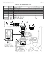 Preview for 35 page of Water Specialist WS1.25HR Instruction Manual