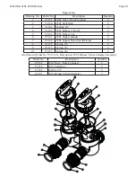 Preview for 41 page of Water Specialist WS1.25HR Instruction Manual