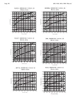 Preview for 56 page of Water Specialist WS1.25HR Instruction Manual