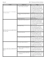 Preview for 32 page of Water Specialist WS1TT Drawings And Service Manual