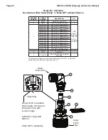 Предварительный просмотр 22 страницы Water Specialist WS2H Service Manual