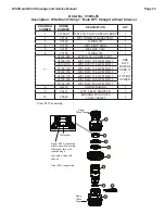 Предварительный просмотр 23 страницы Water Specialist WS2H Service Manual