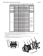 Предварительный просмотр 25 страницы Water Specialist WS2H Service Manual