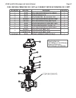 Предварительный просмотр 27 страницы Water Specialist WS2H Service Manual