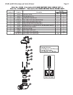 Предварительный просмотр 31 страницы Water Specialist WS2H Service Manual