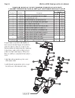 Предварительный просмотр 32 страницы Water Specialist WS2H Service Manual