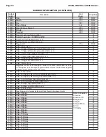 Preview for 34 page of Water Specialist WS2HF Manual