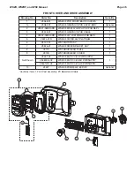 Preview for 45 page of Water Specialist WS2HF Manual