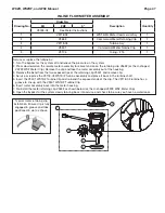 Preview for 47 page of Water Specialist WS2HF Manual