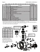 Preview for 48 page of Water Specialist WS2HF Manual