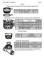 Preview for 51 page of Water Specialist WS2HF Manual