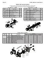 Preview for 52 page of Water Specialist WS2HF Manual