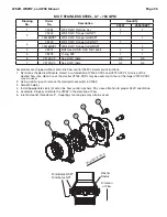 Preview for 53 page of Water Specialist WS2HF Manual