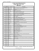 Preview for 8 page of Water Specialties LP04D Operation And Maintenance Manua