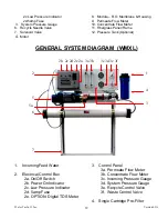 Предварительный просмотр 12 страницы Water Tec CP Operating Manual