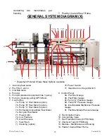 Предварительный просмотр 15 страницы Water Tec CP Operating Manual