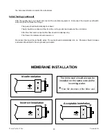 Preview for 18 page of Water Tec CP Operating Manual