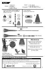 Предварительный просмотр 4 страницы Water Tech 10051AB Operator'S Manual