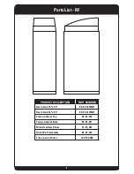 Preview for 6 page of Water Tech RC32-TM Owner'S Manual